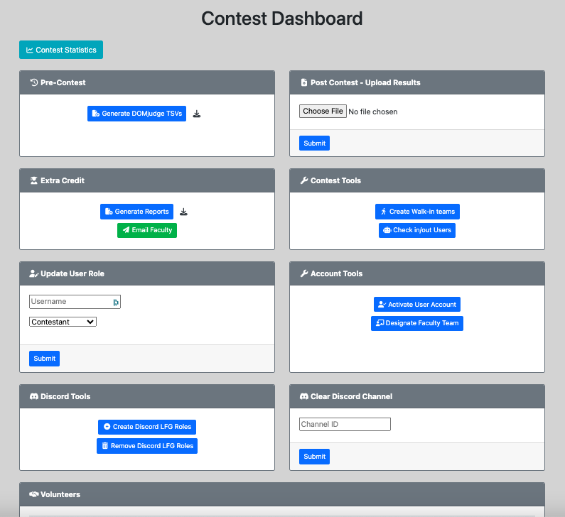 Contest Dashboard